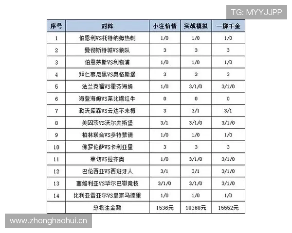 乐投中国官网赛事直播与投注技巧，提升你的赢球几率与投注策略
