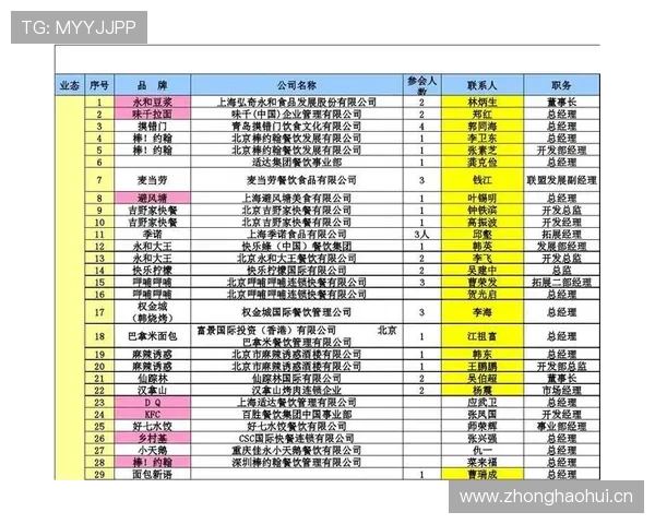 乐竞体育官方:合作伙伴介绍、品牌合作与未来发展规划 乐竞体育官方:合作伙伴介绍、品牌合作与未来发展规划