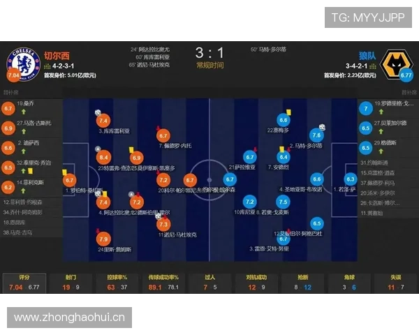 乐鱼竞彩足球比赛分析及预测,为你提供专业的比赛数据参考 乐鱼竞彩足球比赛分析及预测,为你提供专业的比赛数据参考