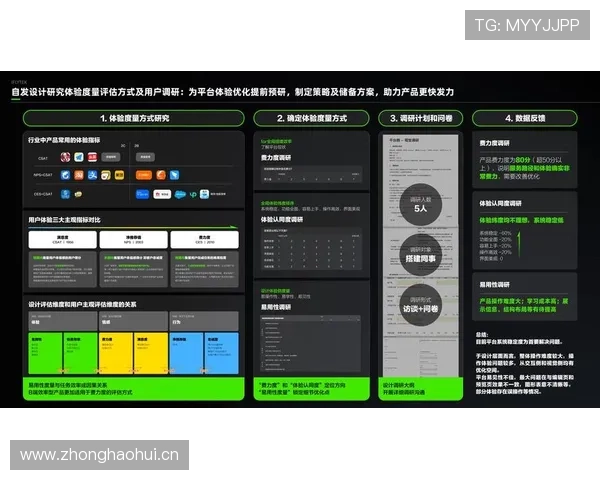 乐鱼游戏登录页面优化提升用户体验的设计理念与界面改进建议