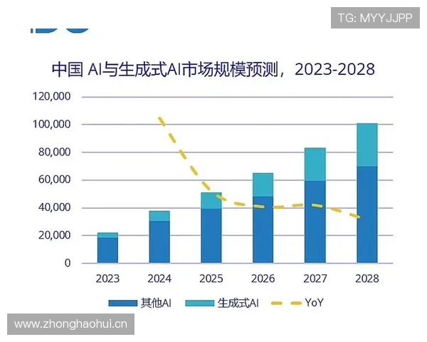 乐鱼网是干嘛的公司？揭示其在行业中的合作伙伴关系和未来扩展策略