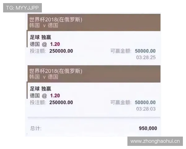 世界杯投注平台哪个支持直接结算,提升用户体验的安全性与便捷性分析 世界杯投注平台哪个支持直接结算,提升用户体验的安全性与便捷性分析